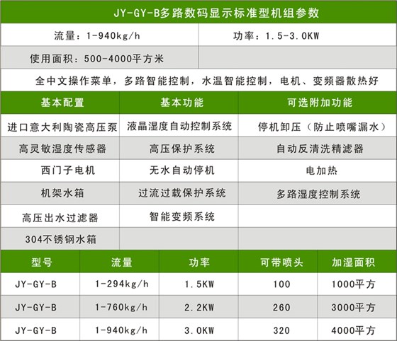 JY-B升級款參數(shù)配置