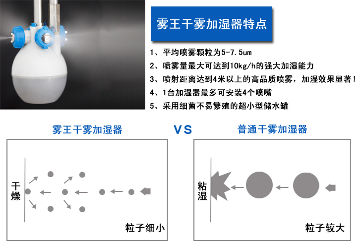 SMT車間干霧加濕器產(chǎn)品特點(diǎn)